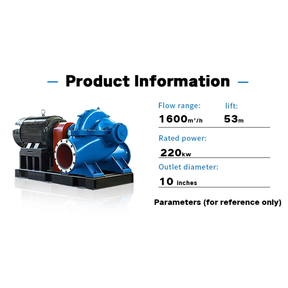 Large flow horizontal electric water pump industrial high water pressure horizontal double suction pump