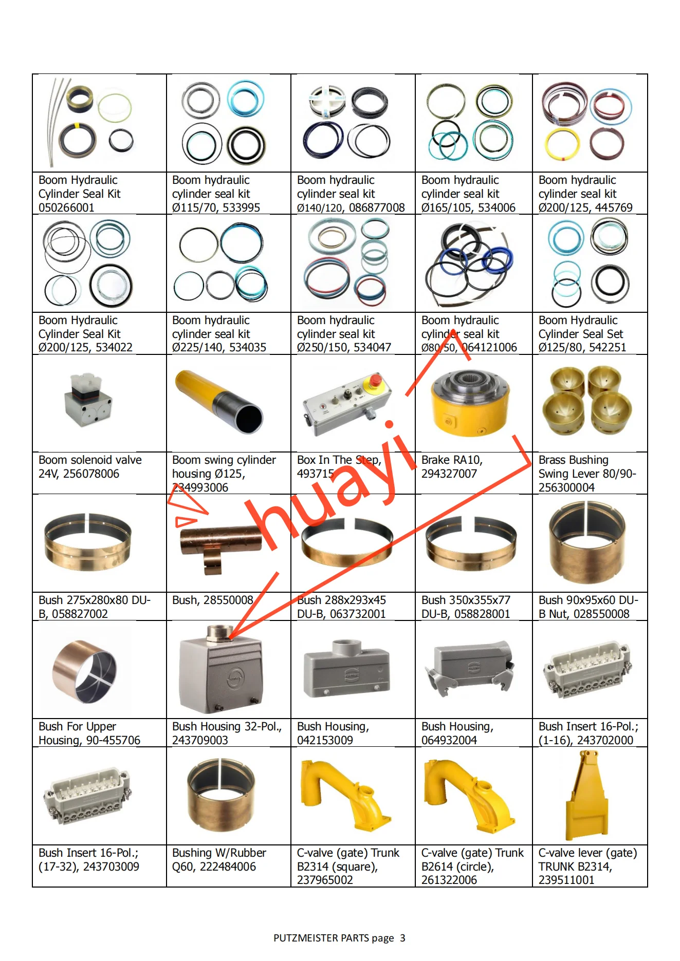 Set of seals for the plunger hydraulic cylinder 160-50/28, 2 outlets, 086677004