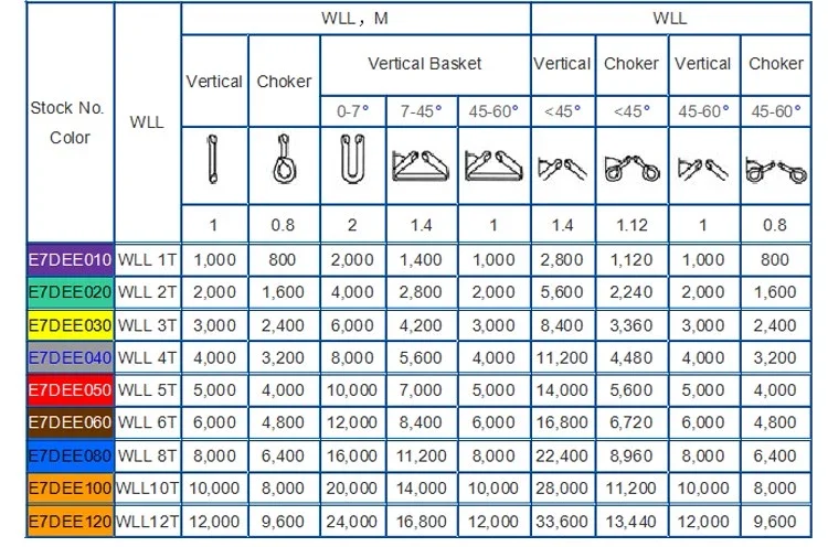 1/6 подъемные сетчатые накладки из полиэстера, ремень безопасности, высококачественные накладки