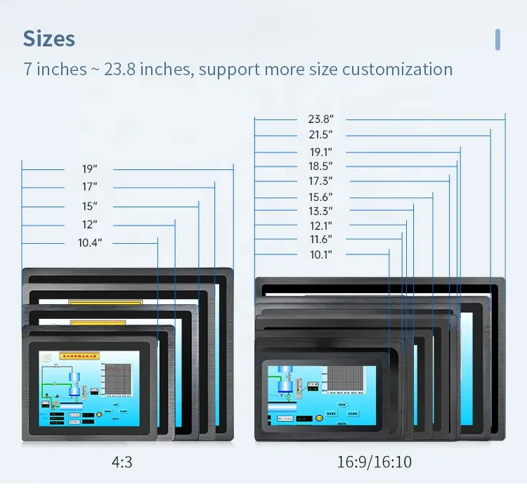10.1 inch 1280*800 3mm Bezel Embedded Intel i3 i5 i7 Windows10/Linux 10 Poinits Capacitive Touch Screen Industrial Panel PC