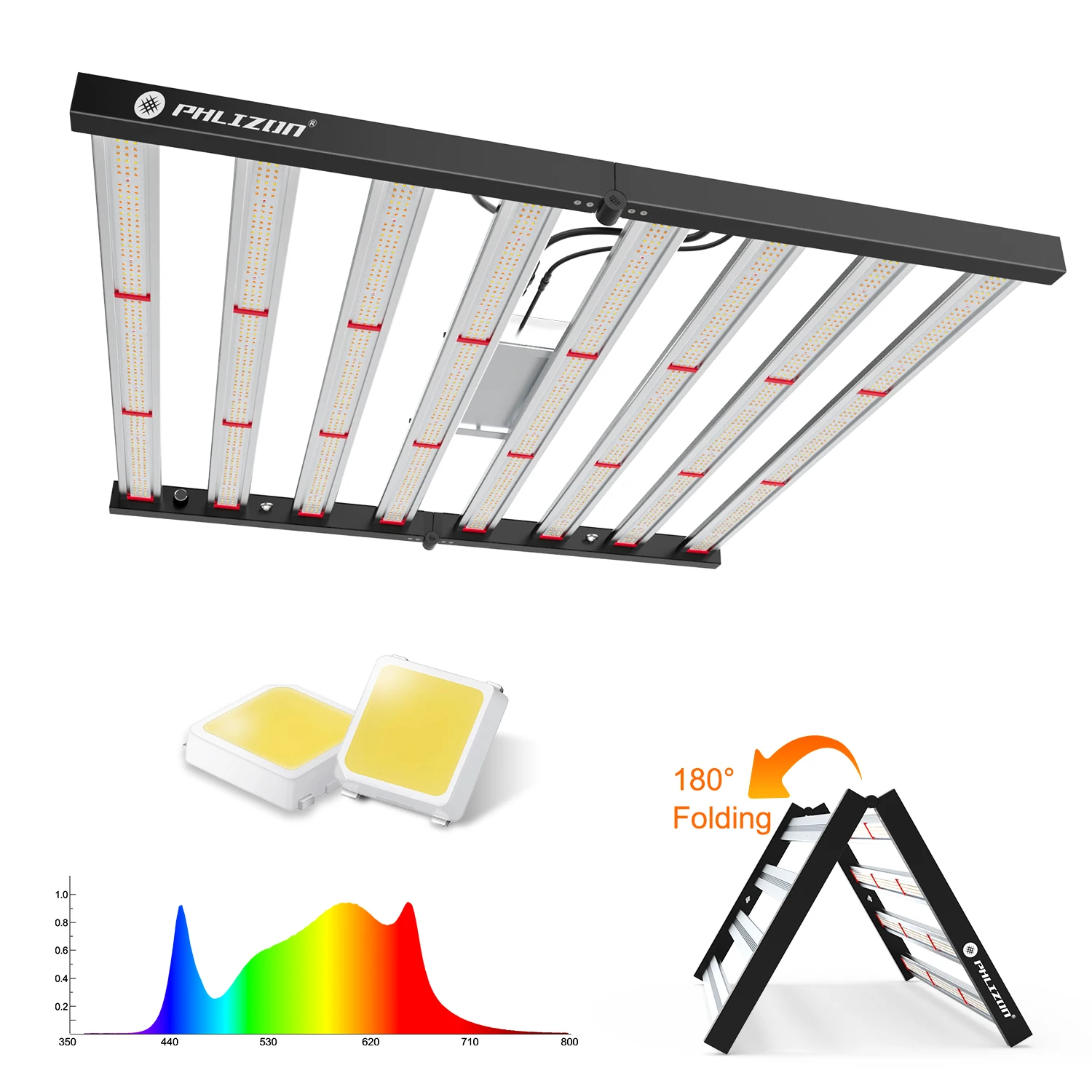 2020 самые горячие продукты топ-10 Led Grow Light Pro расти выбор Roi-e680 Roi-e720 стиль светодиодная лампа для выращивания доска