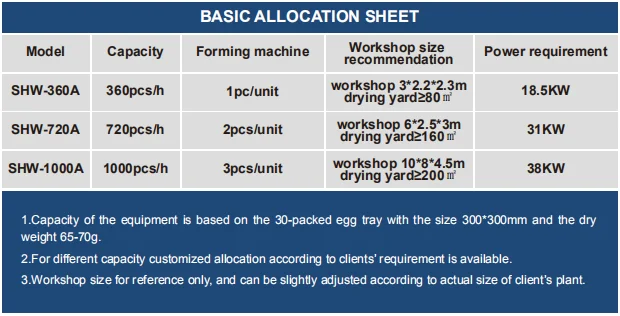 small quantity egg tray.png