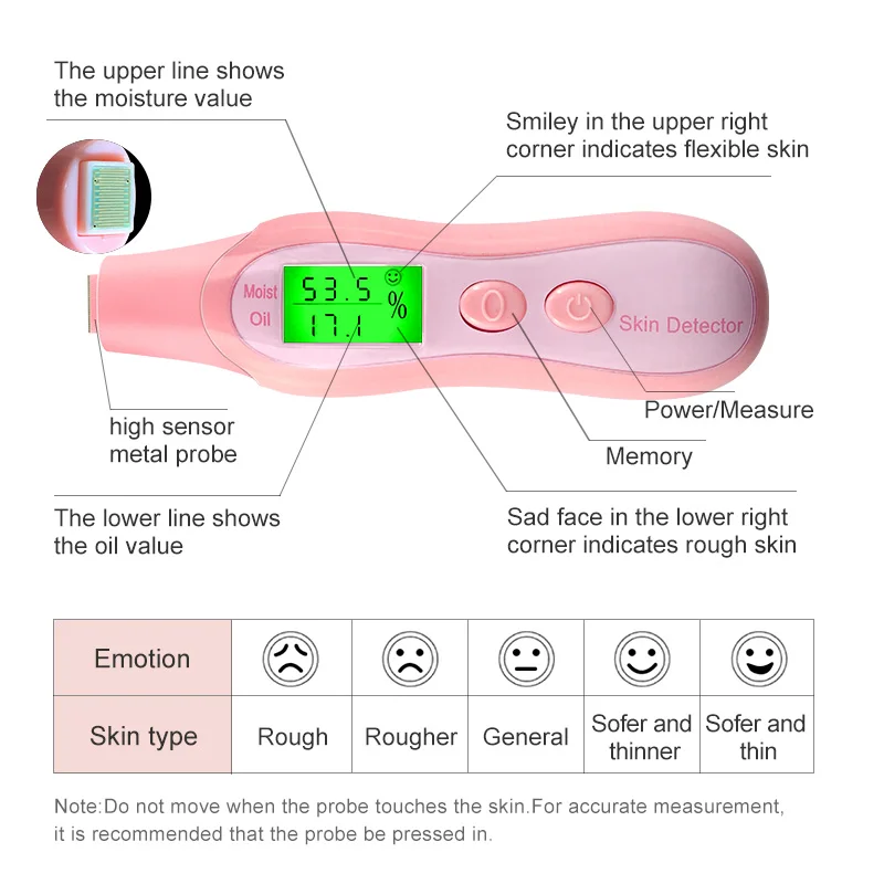 sell like hot cakes Popular Wholesale Face Water Oil Detector Beauty Skin Care Tool Digital Skin Moisture Analyzer Tester