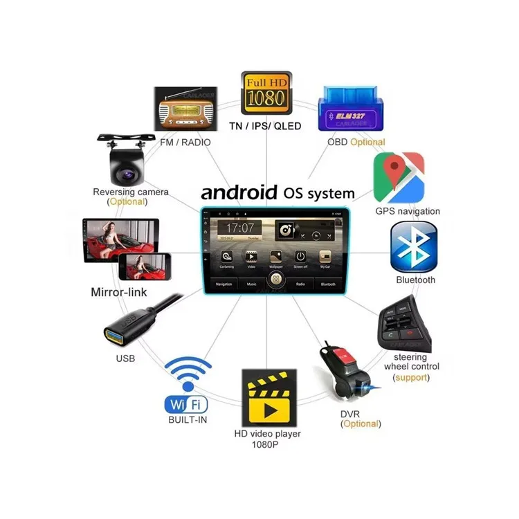 7 9 10 1 дюймов CarPlay Универсальный Android GPS-навигатор двойной 2 Din Автомобильный экран android