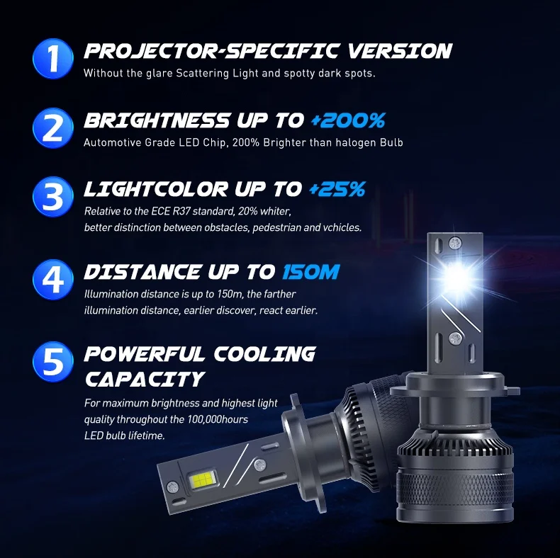Светодиодная фара Xenplus U21 130 Вт 30000lm сверхъяркая H4 Luces светодиодная пара H1 авто Luz H11 Focos 9005 Faro H7 лампа