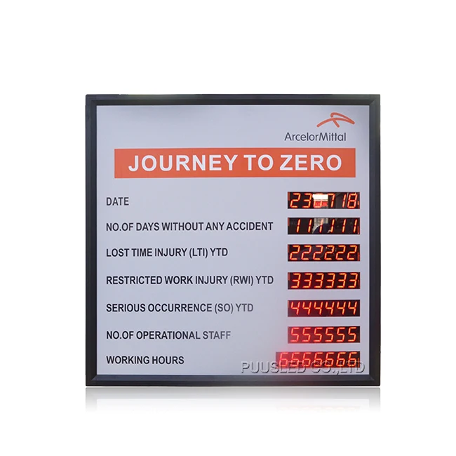 Indoor Customizable Red Digital Factory Safety Production Days Board Production Line Counter Display Plate
