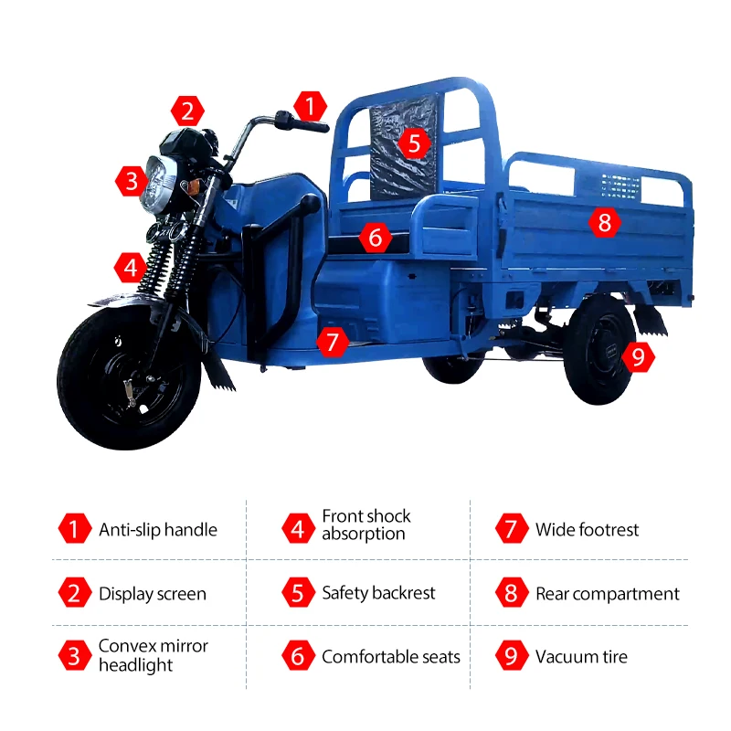 E-Rickshaw Cargo Electric Agricultural Tricycle 2024 Heavy Duty Adult Truck 3 Wheels 60V Open Tricycle 45Ah for Transit