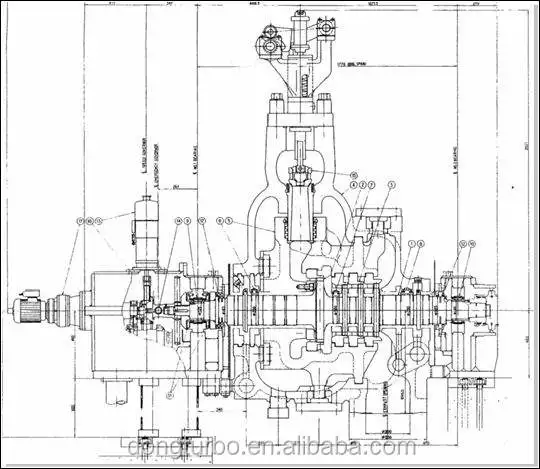 DTEC 150MW класс паровой турбины генератор для тепловой электростанции Паровой Турбины Электростанции на биомассе