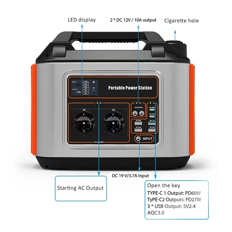 Times Power Banks Lithium Battery Charger 230v EU Plug Portable Power Station Solar Generatoren for Emergency