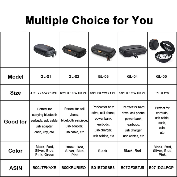 2023 Custom Manufacturer GPS Eva Bag Carry Pouch Storage Box Smell Proof Travel Hard Shell GPS Eva Case