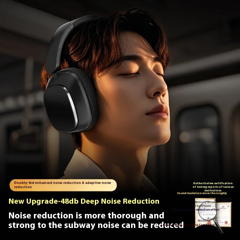 2025 Amazon Cross-Border Private Model Bluetooth Headset High Quality Sports Head-Mounted Noise-Cancelling Ultra-Long Electronic