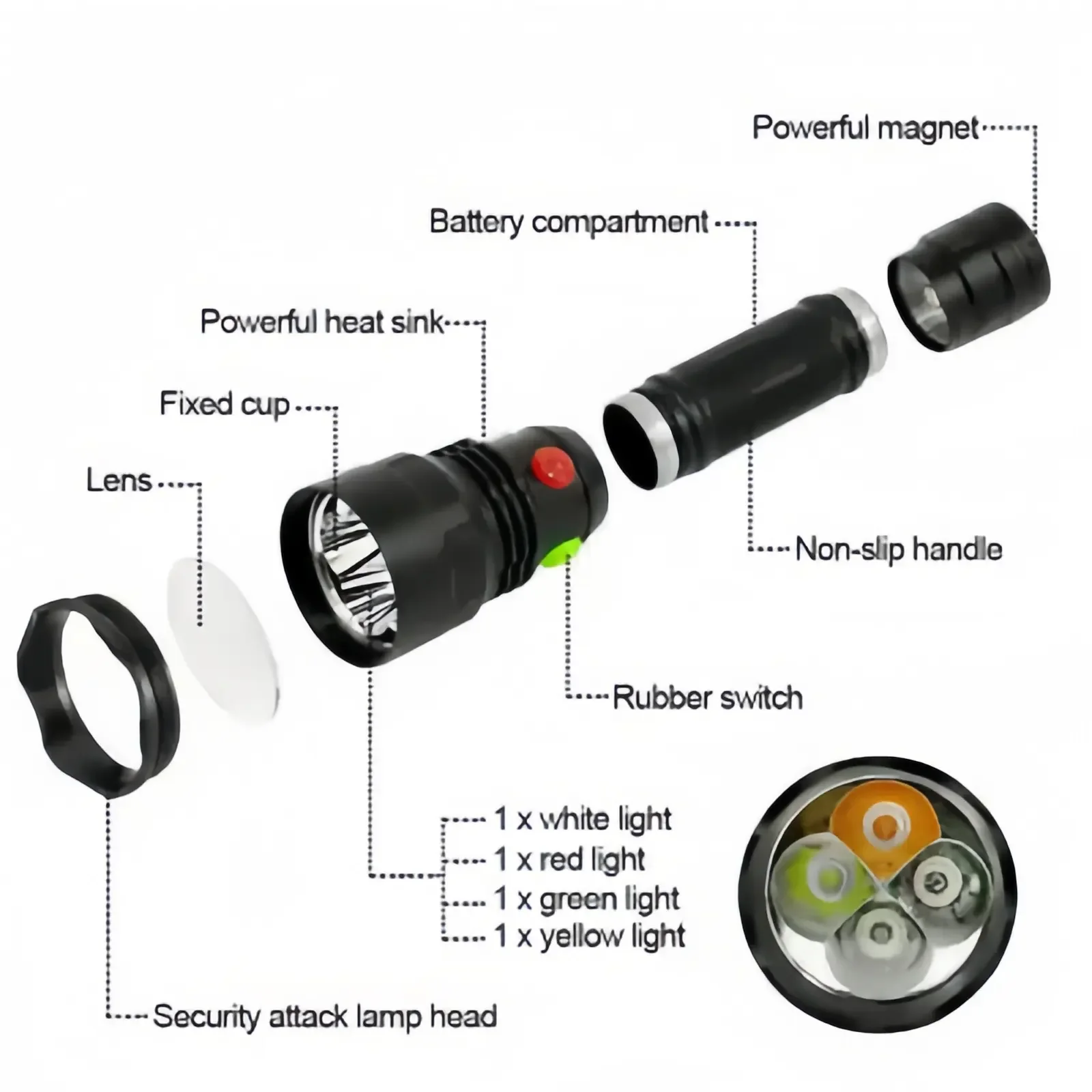 Multifunctional 4-Color LED Railway Signal Torch Strong Magnetic Rechargeable Battery IP65 Traffic Bright Light