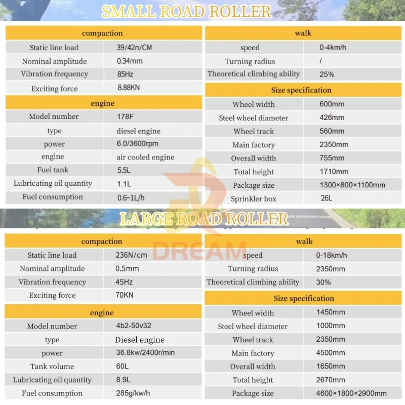 High Quality Air Cooled Engine Road Roller Road Roller Compactor Road Roller Price with Diesel Engine