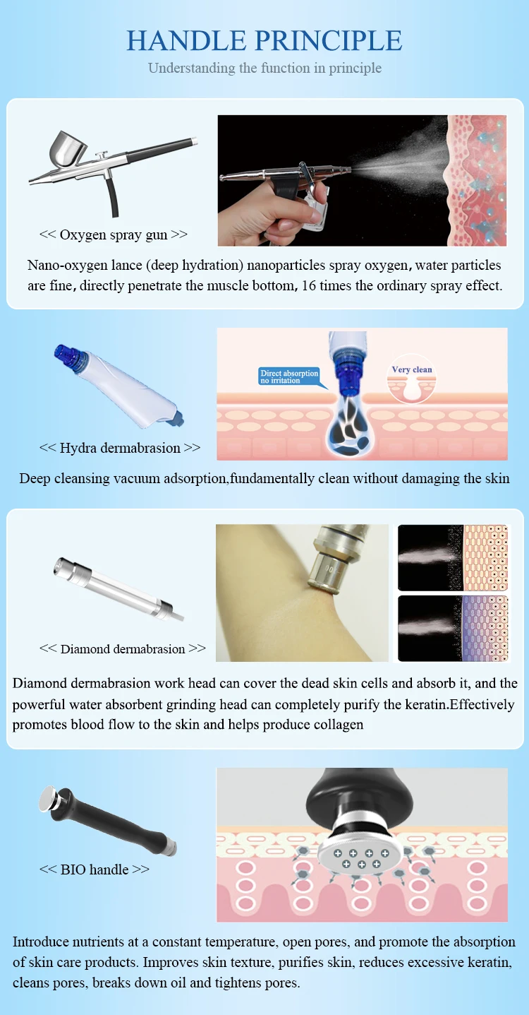 8 In 1 Diamond Peeling And Hydrofacials Water Jet Aqua Facial Hydra Dermabrasion Machine