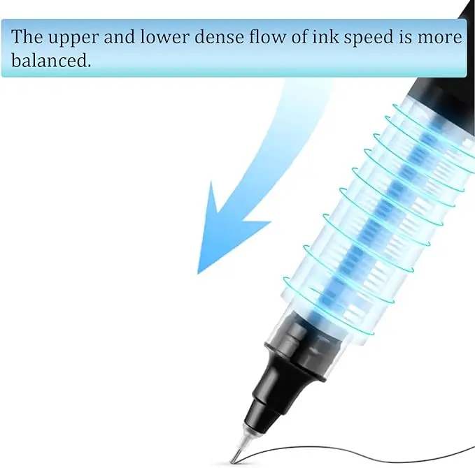 Extra Fine Point Pens Ballpoint Pen 0.5mm Black Red Blue Quick Drying Liquid Gel Ink Pen For Office School Stationery Supply