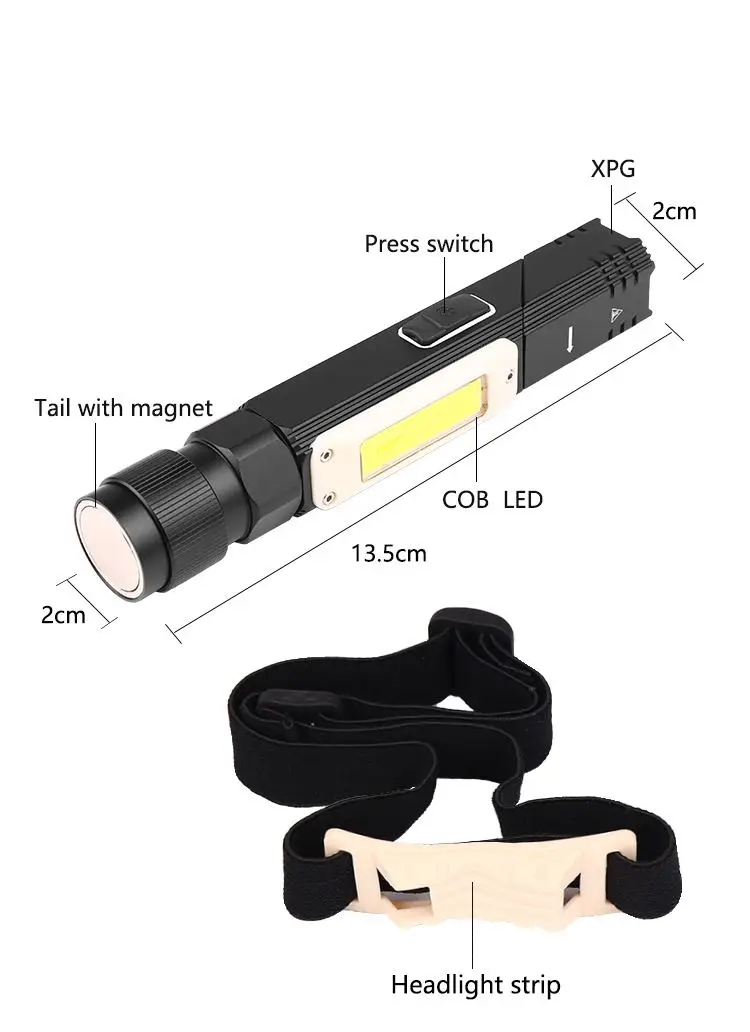 Уличный военный красный фонарь для охоты USB Поворотный Зажим светодиодный налобный двойной топливный перезаряжаемый тактический фонарик 90