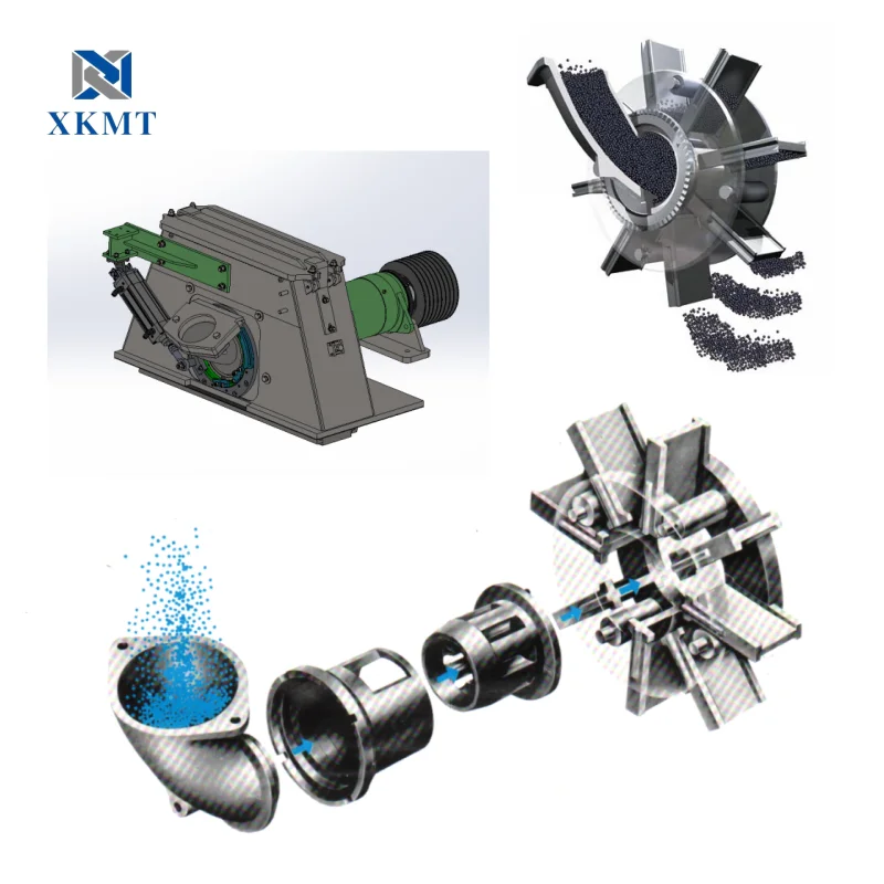 Qingdao Xinke Shot Blasting Wheel / Shot Blasting Turbines/ Shot blasting machine spare parts