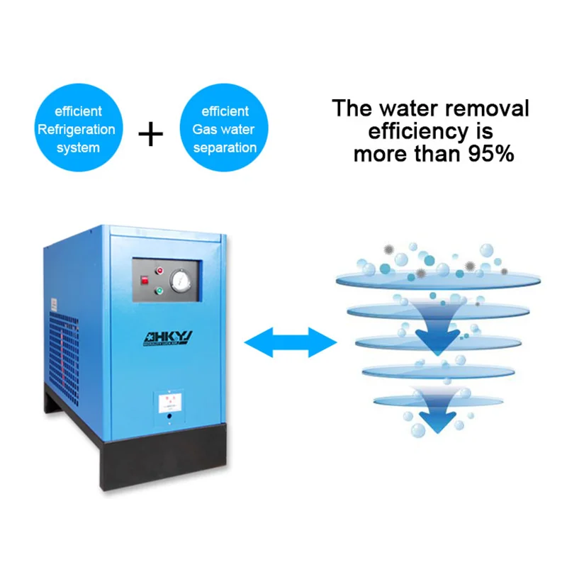 20AC 0.7KW refrigerated compressor dryer  Industrial Air Compressor Freeze Dryer For Screw Air Compressor