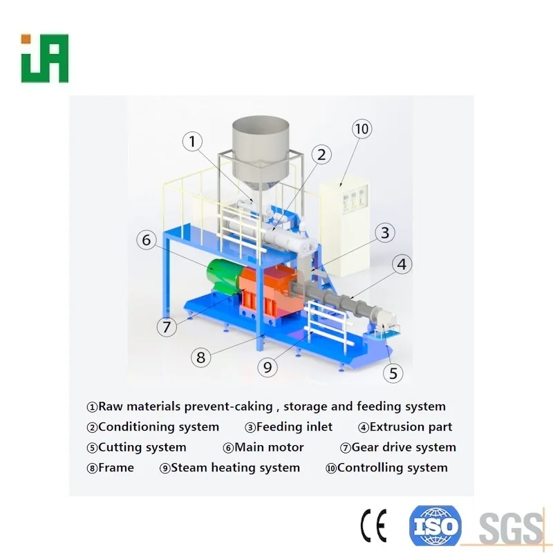 Industrial-scale puffed cereal flour production line usine de fabrication de farine de cereales machinery & equipment
