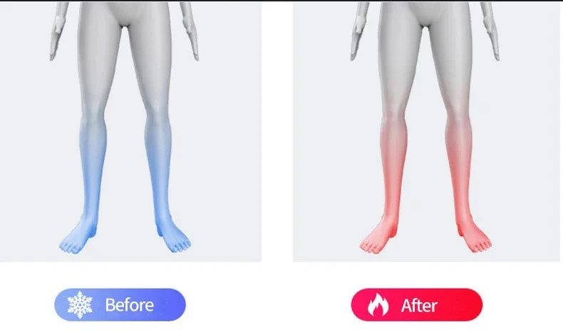 2024 Newest Home Health Foot Therapy terahertz p90 p100 foot pemf terahertz therapy device