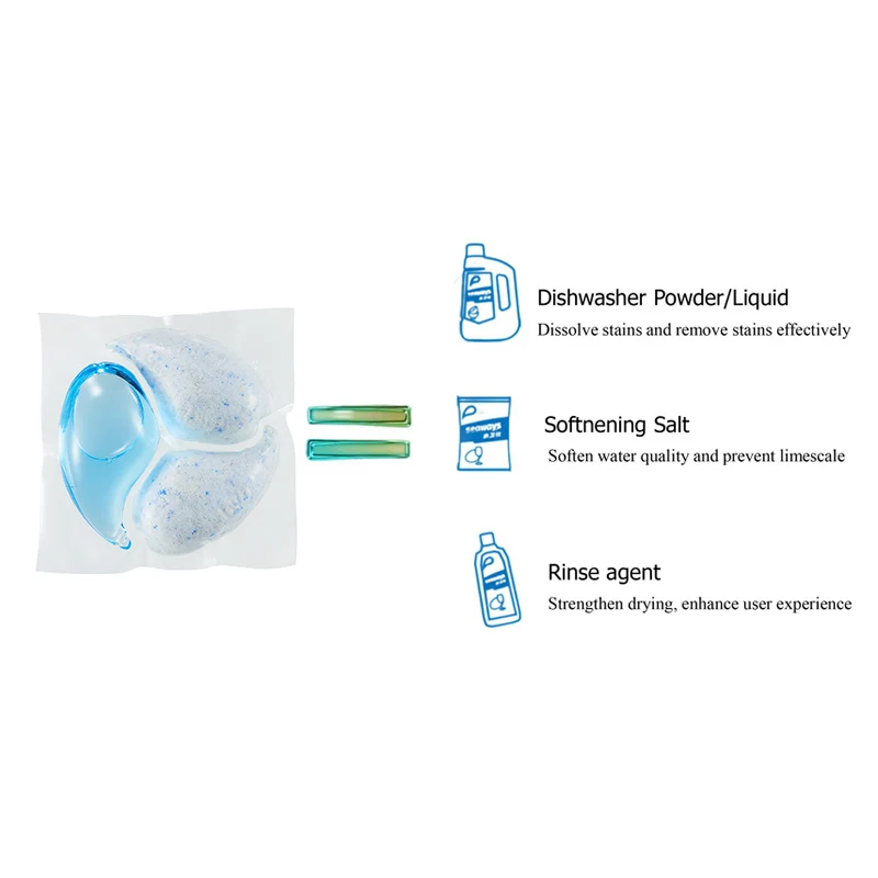 Eco-friendly ultra-cleaning and sparkling-effect kitchen thick oil, oat, milk, spaghetti dishwasher dish washing capsule pods