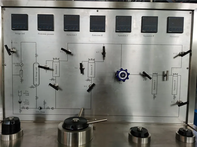 CAREDDI Lab Scale 6Liter(5L+1L) Supercritical CO2 Fluid Extractor Oil Extraction Machine Pharmaceutical Extraction Machine