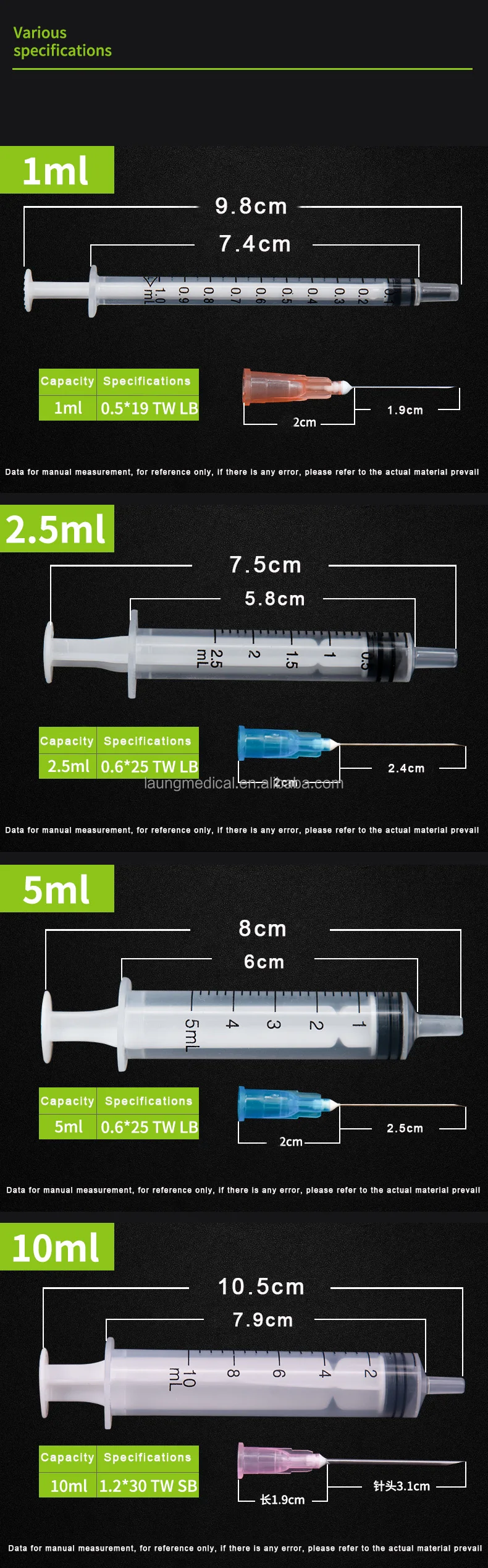 In Stock 1 Ml Hospital Filler Feeding Disposable Needle Injection Syringe