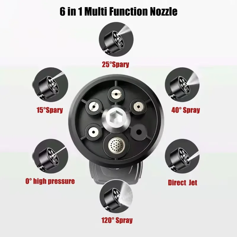 24/48v 725psi Pressure Washer Power Washer With Hose 6 In 1 Nozzle High Pressure Washer For Cleaning Car Pool Garden