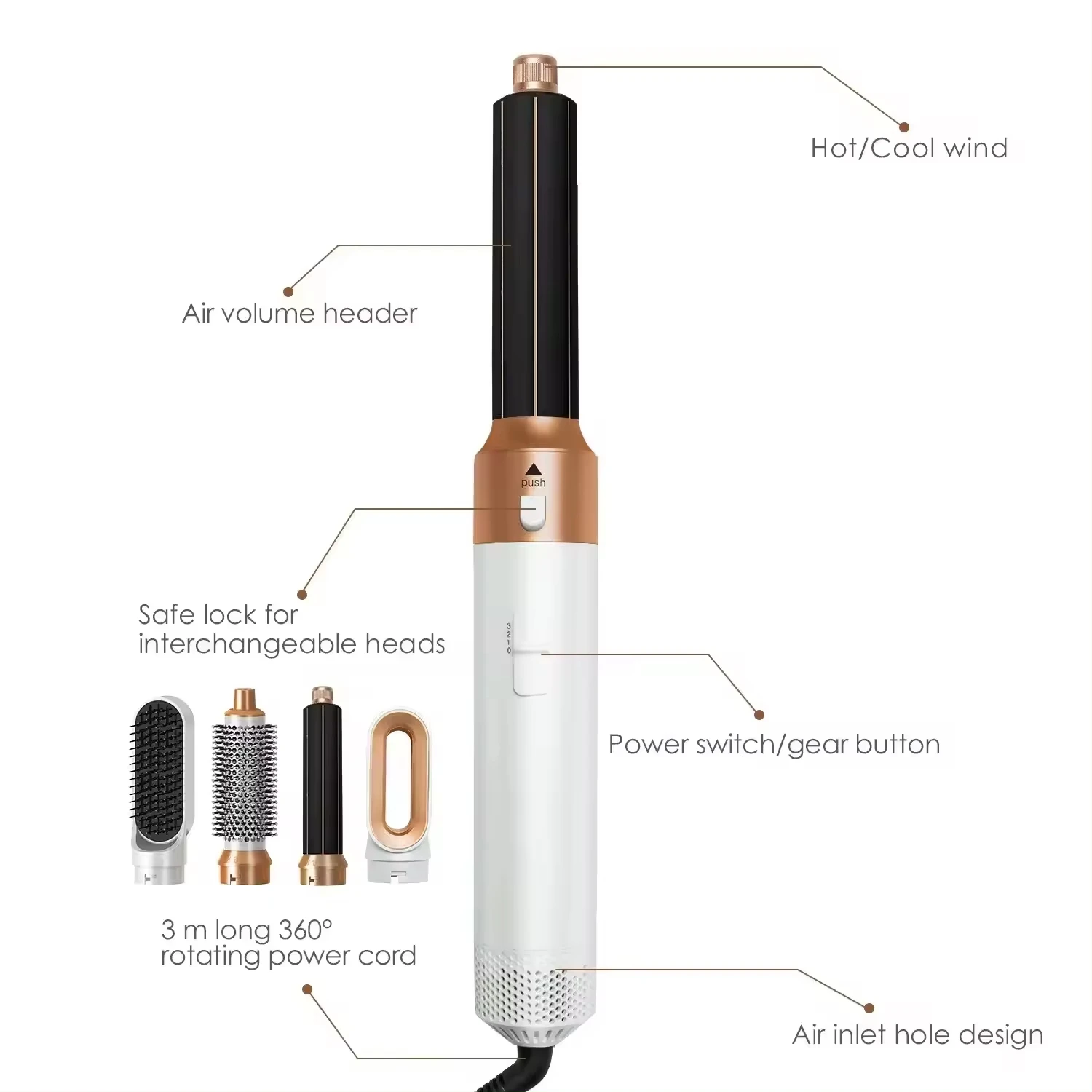 Hot Sale 5 in 1 High Speed Air Styler Professional One Step Hair Dryer Set Electric Hot Air Brush