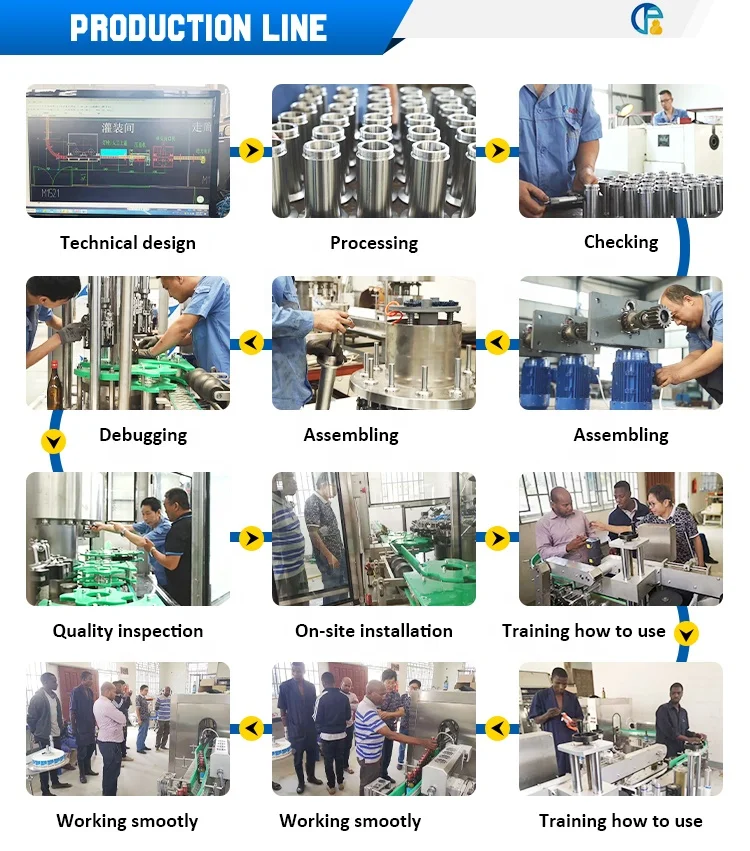 Automatic Small Scale PET Plastic Glass Bottle wine Liquid Filling Machine wine filler equipment