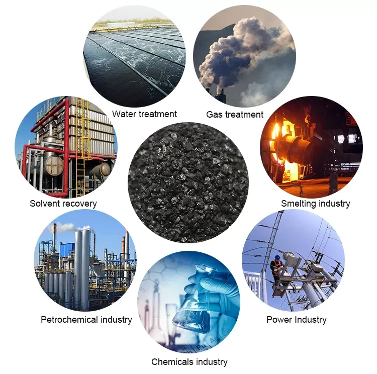 JIAJIAYUE  High Quality Lignite Coal Based Activated Carbon Price