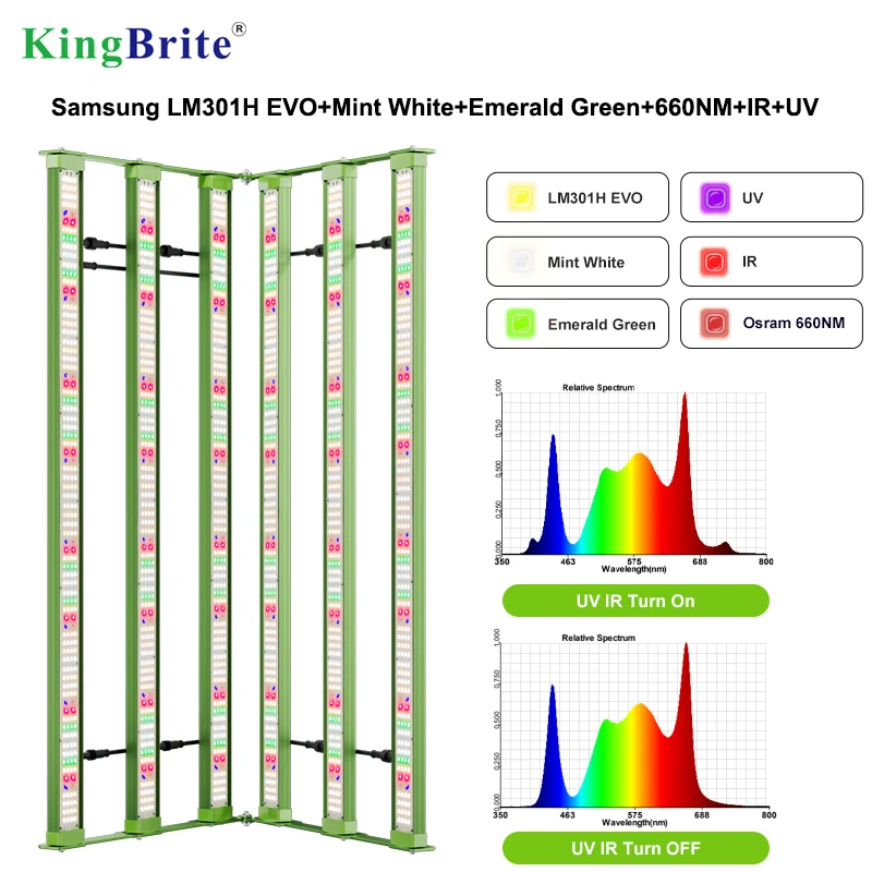 No Tax To EU! UV IR Separate Switches, KingBrite P55 600W Samsung LM301H EVO Mint White+Emerald Green 660nm UV IR Rotatable LED Grow Light Bar