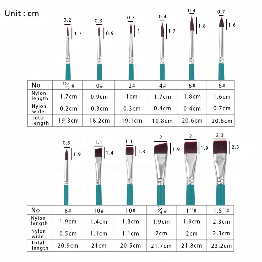 Keep Smiling 12pcs Paint Brush Set Nylon Hair Artist Paint Brushes Wooden Handle Paintbrush Set For Supplier