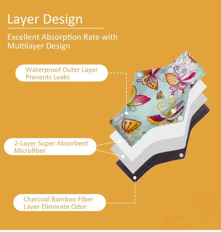 RTS Eco-Friendly Free Sample Feminine Waterproof Washable Bamboo Charcoal Organic Cotton Reusable Hemp Cloth Sanitary Pad