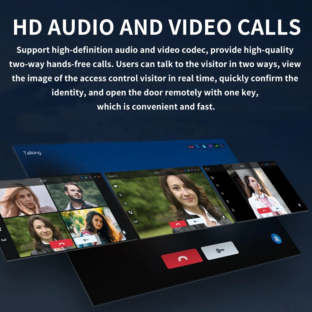 I55A 7-inch Touch Screen Voip Products Android 9.0 operating system HD voice speech Access Control SIP Indoor Station