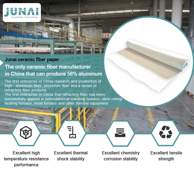 Junai High Temperature Ceramic Fiber Insulation Ceramic Wool Aluminum Silicate Fiber Paper