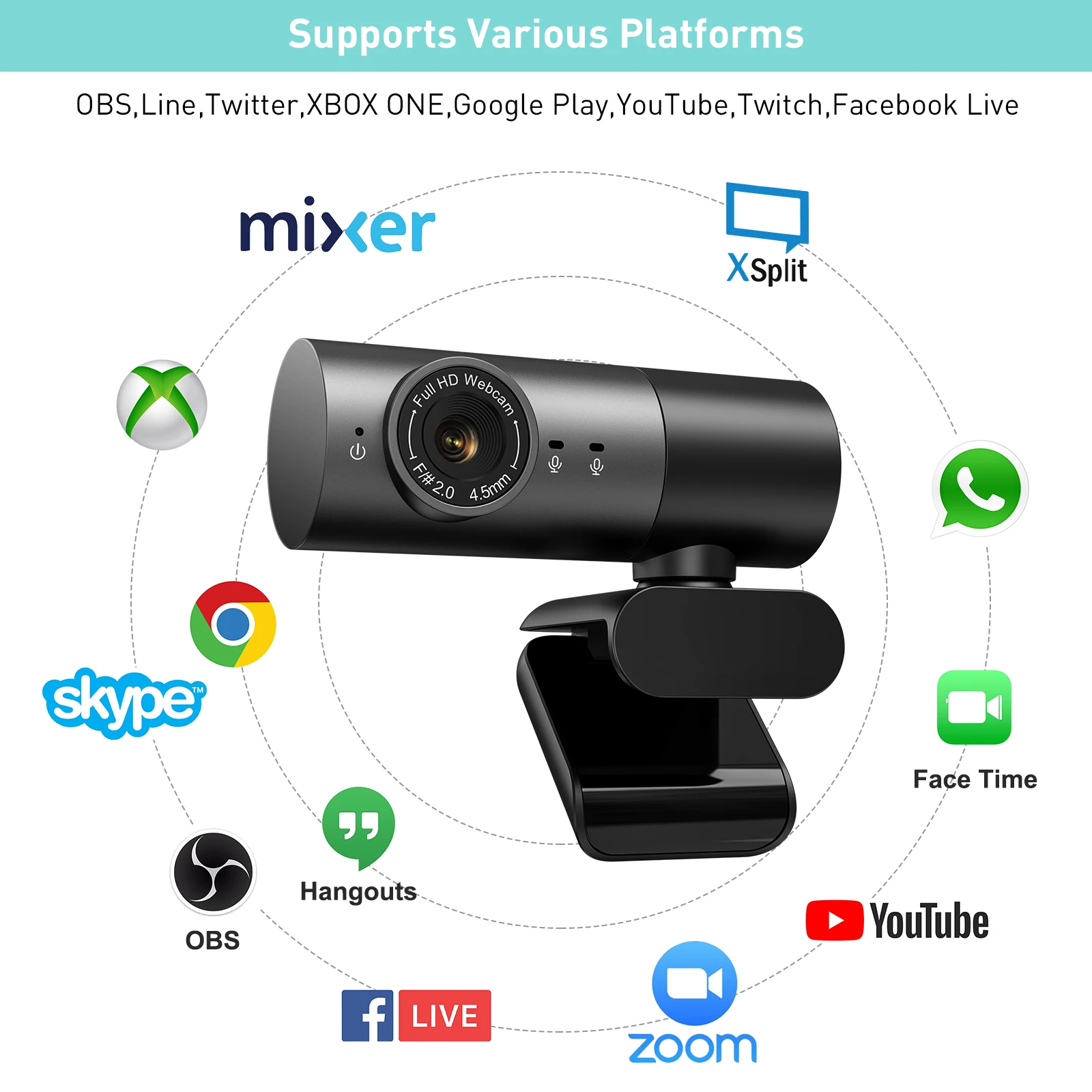 Full HD 1080P Webcam Video Camera  Dual Mic Plug and Play USB camera With Automatic Noise Reduction for PC