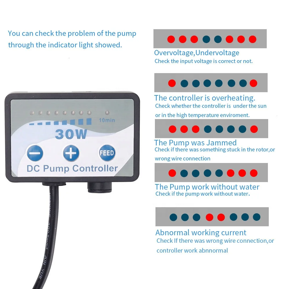 Jebao DCP Series Amphibious Sinusoidal Pump Aquarium Fresh Sea Water  Submersible Pump For Fish Tank koi Pond