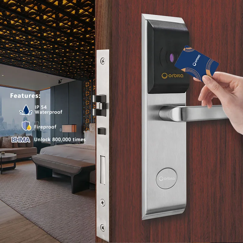 Orbita hotel locks-44.jpg