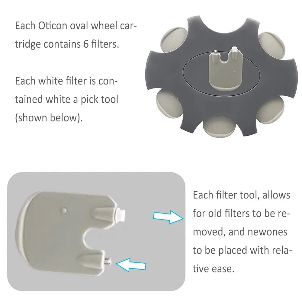 Hearing Aid Wax Guards ProWax Wax Filters Wax Traps Wax for Oticon, Widex, Unitron and Resound Hearing Aids