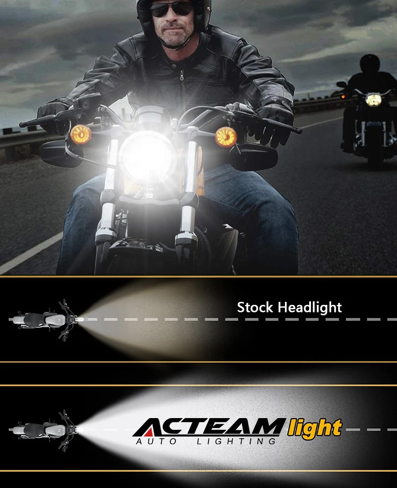 Изготовленные на заказ современные 5,75 дюймов Новое поступление мотор светодиодные фары супер мотоциклетные круглые фары для мотоциклов