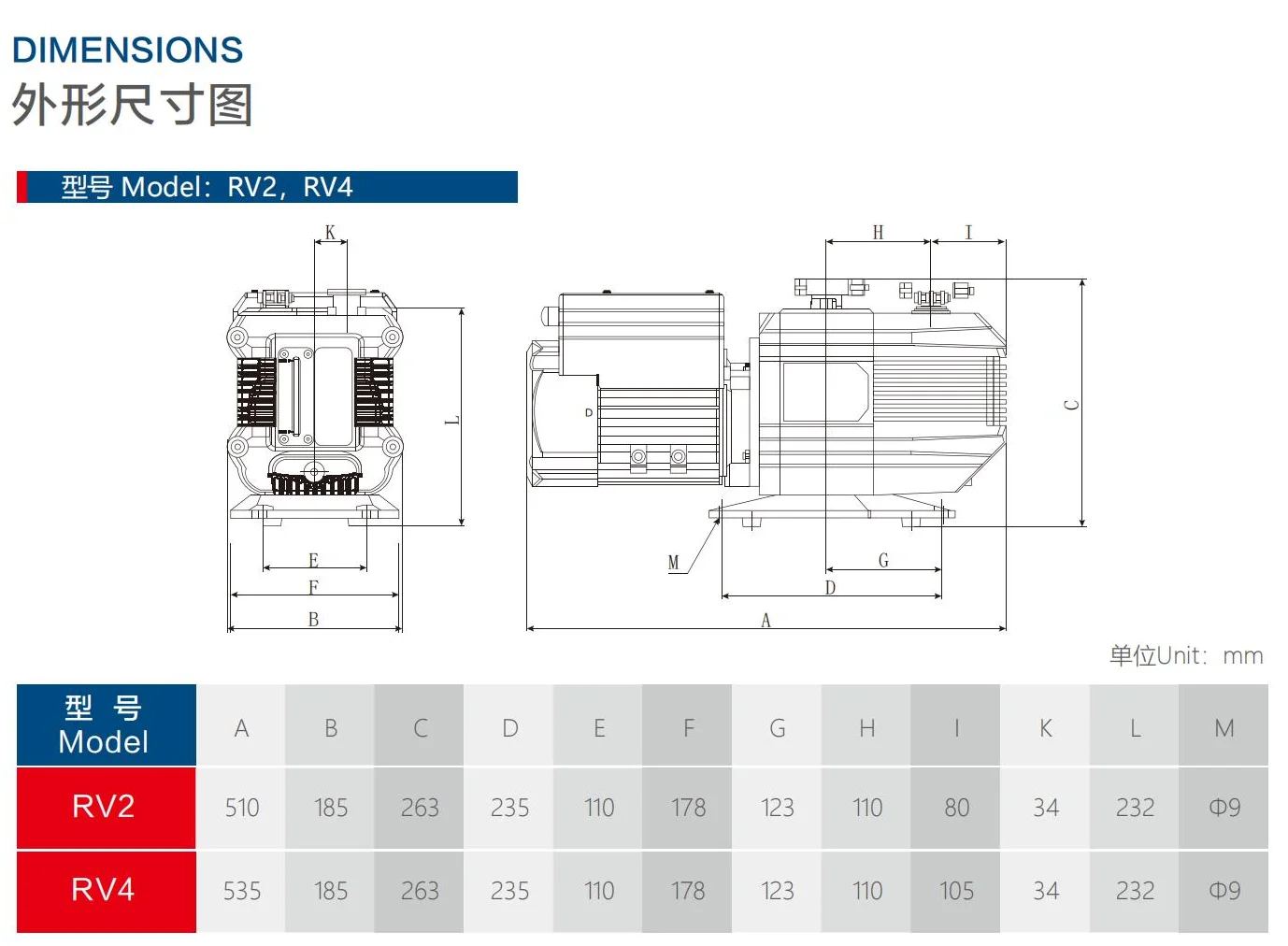 KYKY RV-18 series of Rotary vane vacuum pump