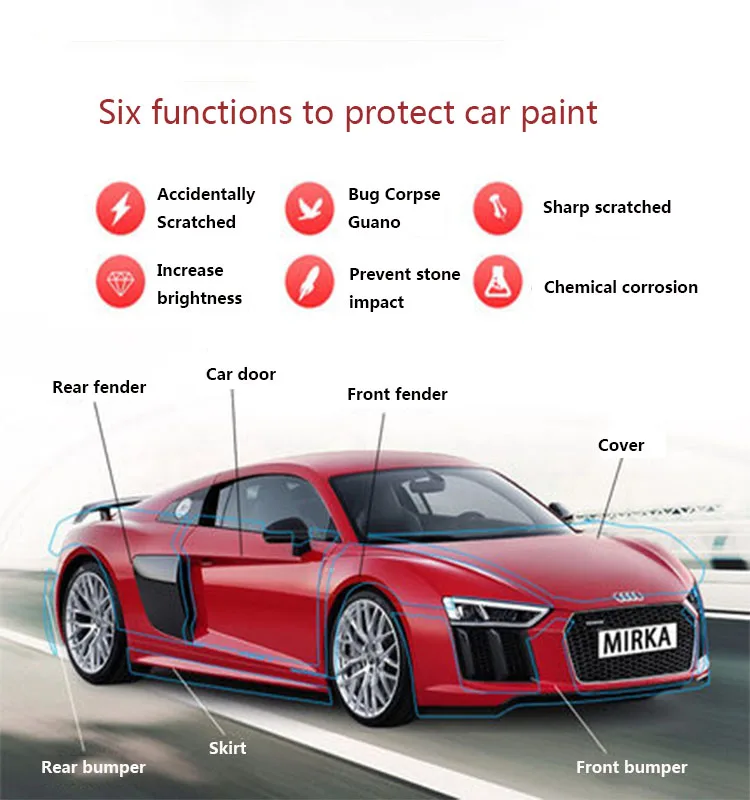 
SULAMEDER TPU 12 12mils car paint protection film PPF high gloss with self healing,scratch proof 