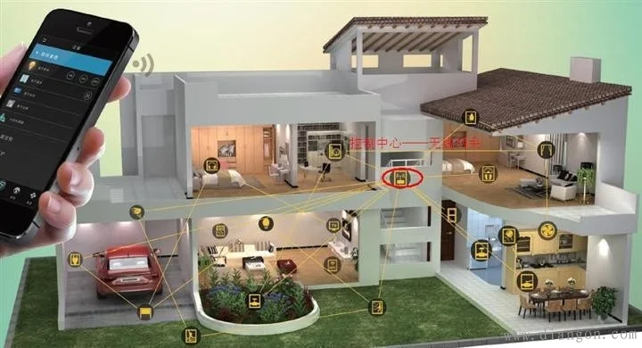 HK-6037-1227  360-Degree panorama display element 4G+IR back focal length BFL 3.18mm camera lens  with low price