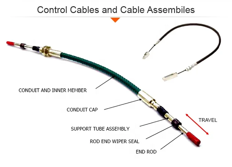 Brake Cable Suppliers  GEAR SELECT CABLE 33515-05540 FOR DAEWOO ULTRA/NOVUS After Market