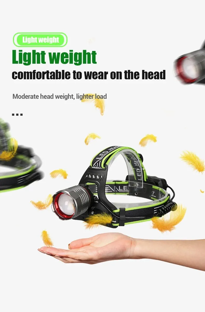 LED White Laser Beads Battery Display Aluminum Alloy Headlamp Rechargeable Type-C Charing Headlamps with Battery Compartment