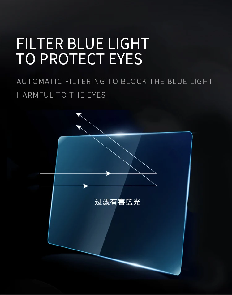 Blue Light Blocking Screen Protector Film Anti-UV Eye Protection Filter For Laptop Notebook