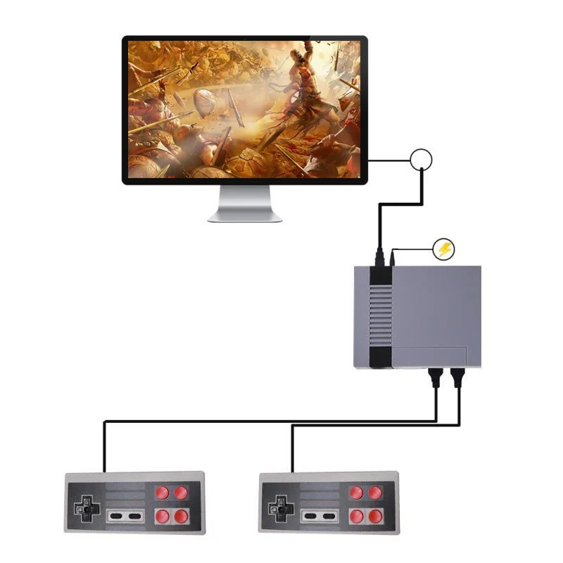 Best price Factory 8 Bit HD 621-in-1 tf card video game console