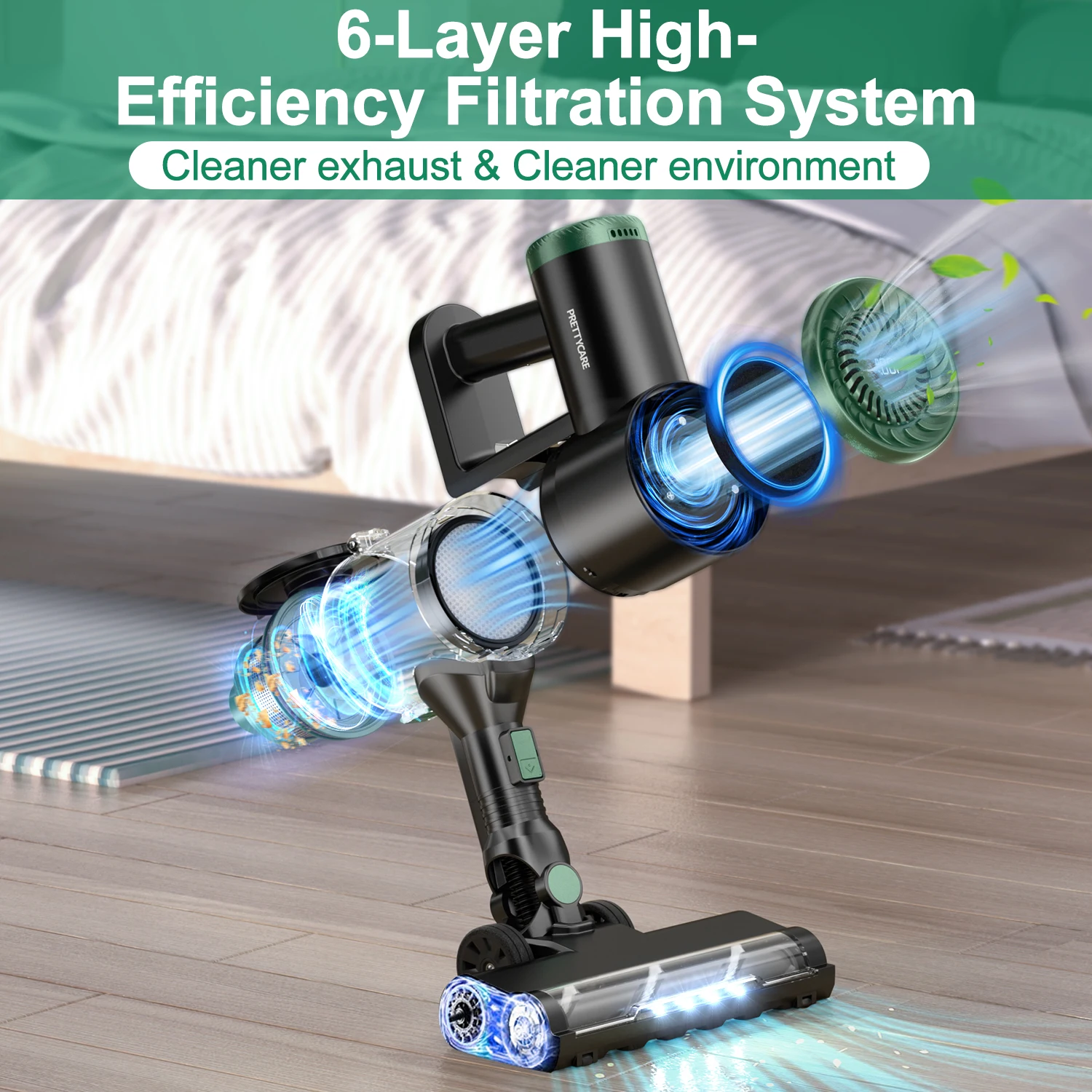 Wireless Upright Vacuum Cleaner PRETTYCARE WP1 Smart 6*2500mAh Battery 20000Pa suction power For Home Carpet Sofa House Cleaner