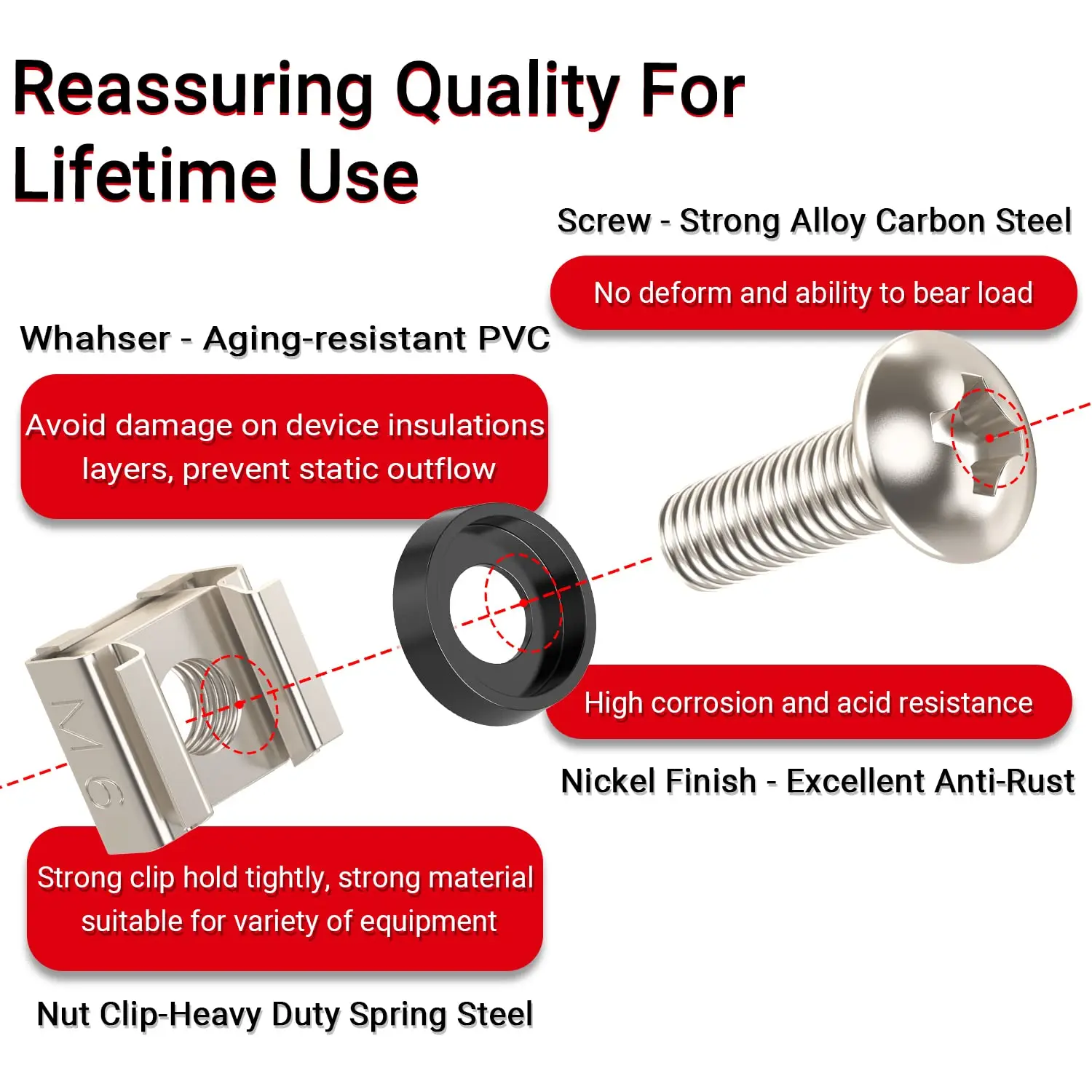 Factory M6 x 16mm Screws and Cage Nuts for Mount Rack   Shelf Cabinets Rack  Screw Cage Nut Black